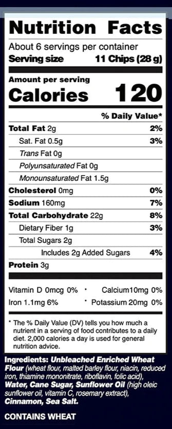 Nutrition facts