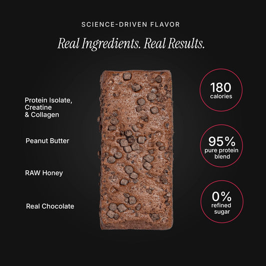 ProGo Nutrition | Fudgy Brownie Protein Bar