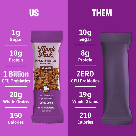 Munk Pack | Probiotic Protein Breakfast Cocoa Crisp Bar | Gluten-Free Vegan (1.94oz)