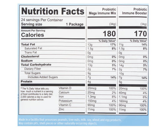 Nature's Garden Probiotic Mega Immune Mix 1.2 oz