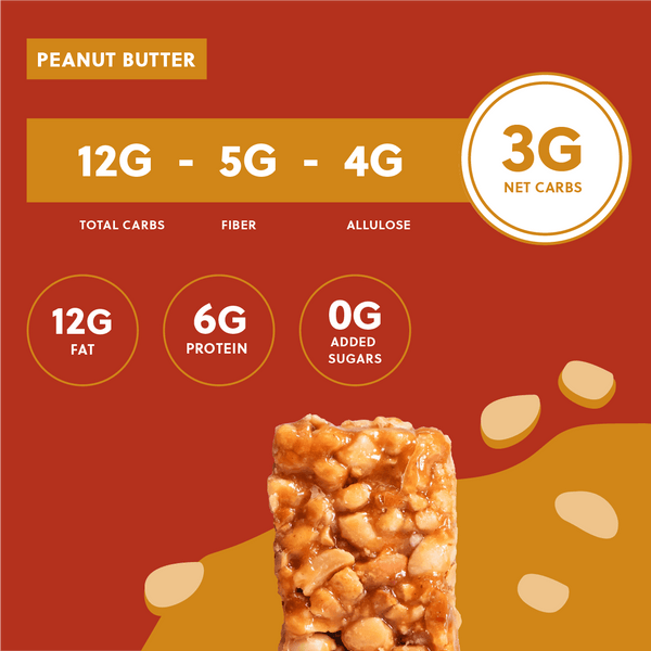 Perfect Keto Nolabar Peanut Butter