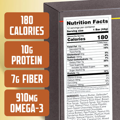 DEFENDER: Peanut Butter Chocolate Bar 1.55oz