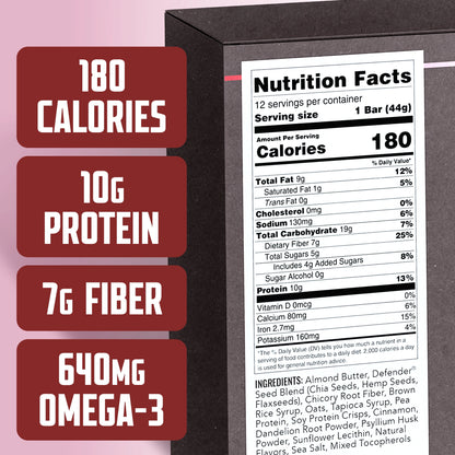DEFENDER: Cinnamon Churro Oatmeal Bar 1.55oz