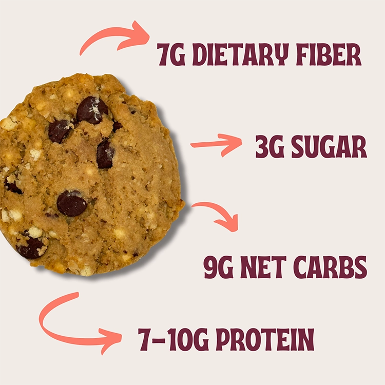 ChipMonk Baking | GLP-1 Chocolate Chip Pecan Cookie