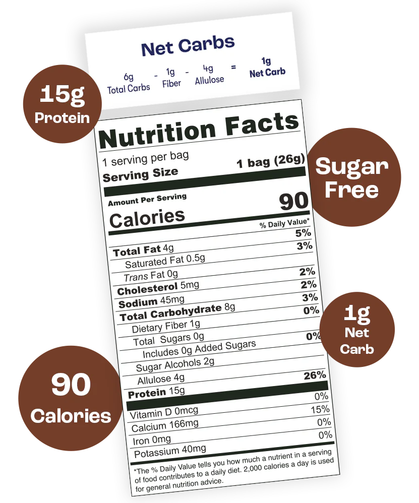 Schoolyard Snacks | Cocoa Keto Protein Cereal