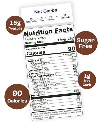 Schoolyard Snacks | Cocoa Keto Protein Cereal