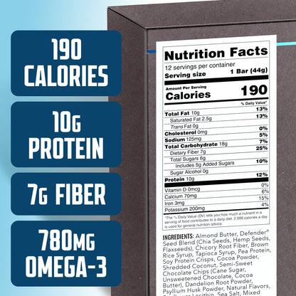 DEFENDER: Coconut Almond Chocolate Chip Bar 1.55oz