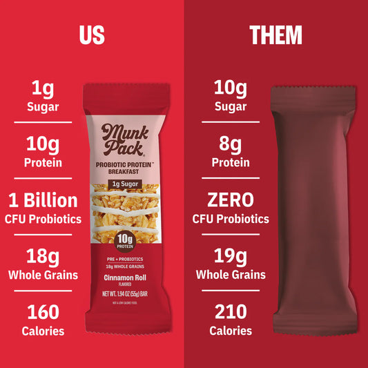 Munk Pack | Probiotic Protein Breakfast Cinnamon Roll Bar | Gluten-Free Vegan (1.94oz)