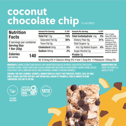 Perfect Keto Nolabar Coconut Chocolate Chip