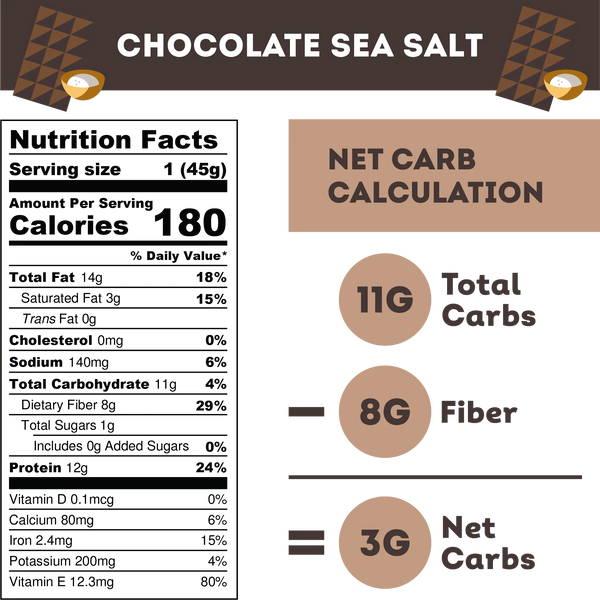 Barra de proteína cetogénica para cerebro y cuerpo IQBAR - Mar de chocolate 1.6 oz