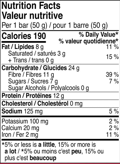 TRUWOMEN TRUBAR Get In My Belly PB & Jelly Plant Fueled Protein Bar (1.76 oz)