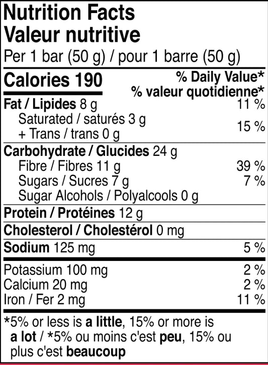 TRUWOMEN TRUBAR Get In My Belly PB & Jelly Plant Fueled Protein Bar (1.76 oz)