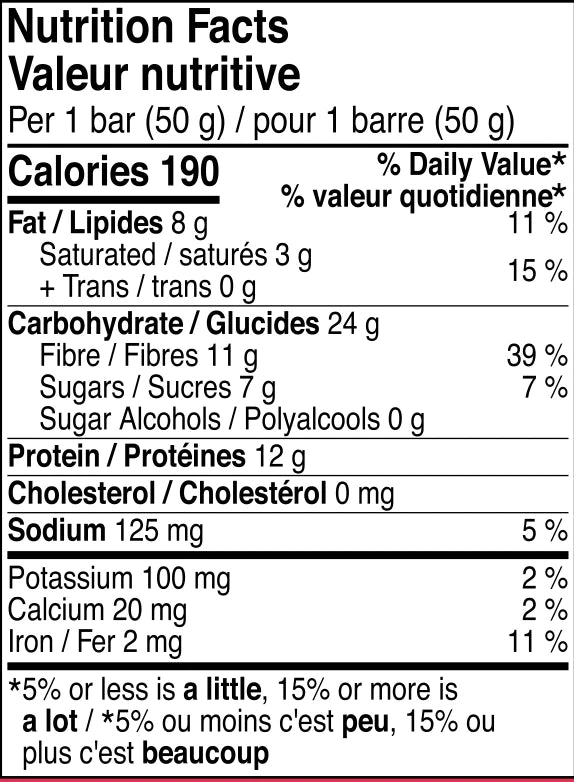 TRUWOMEN TRUBAR Get In My Belly PB & Jelly Plant Fueled Protein Bar (1.76 oz)
